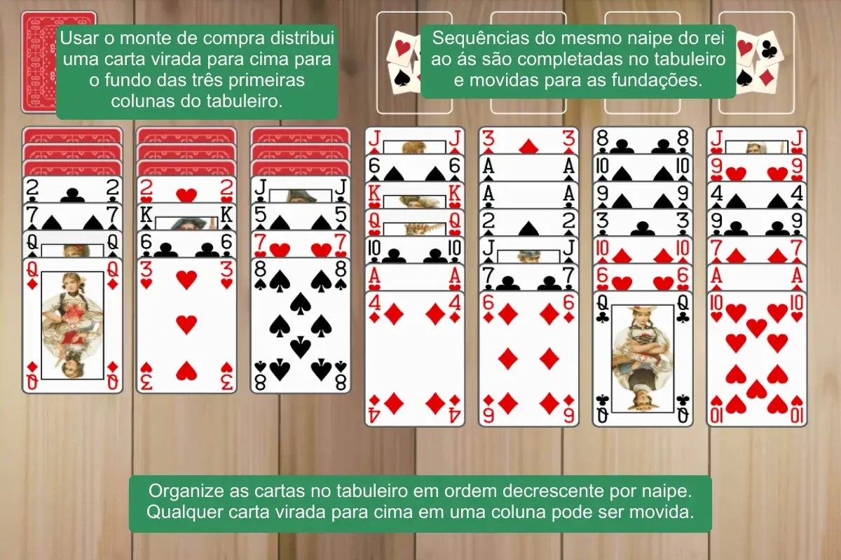 Configuração do Paciência Scorpion Fácil